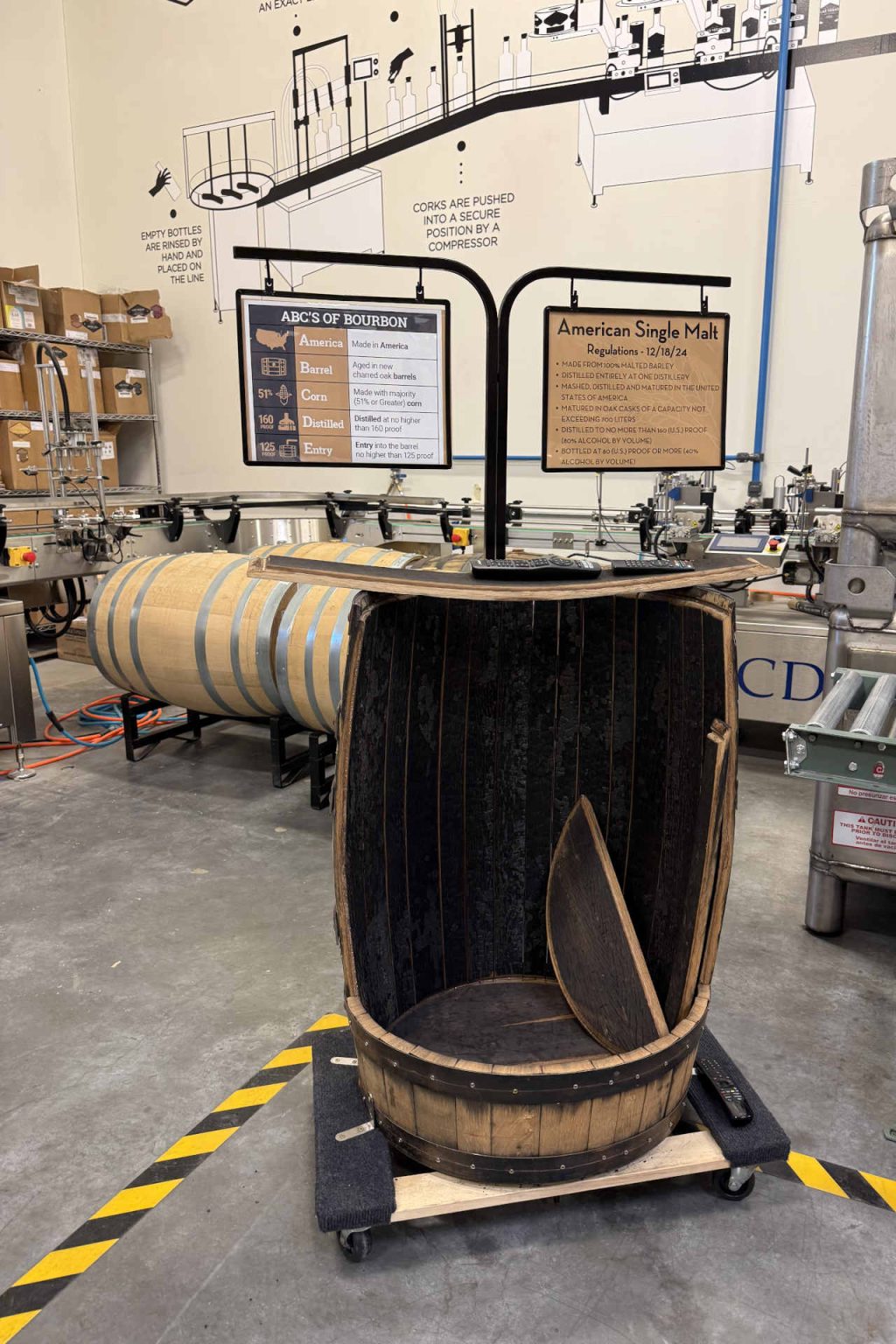 Las Vegas Distillery © Genusspunkt